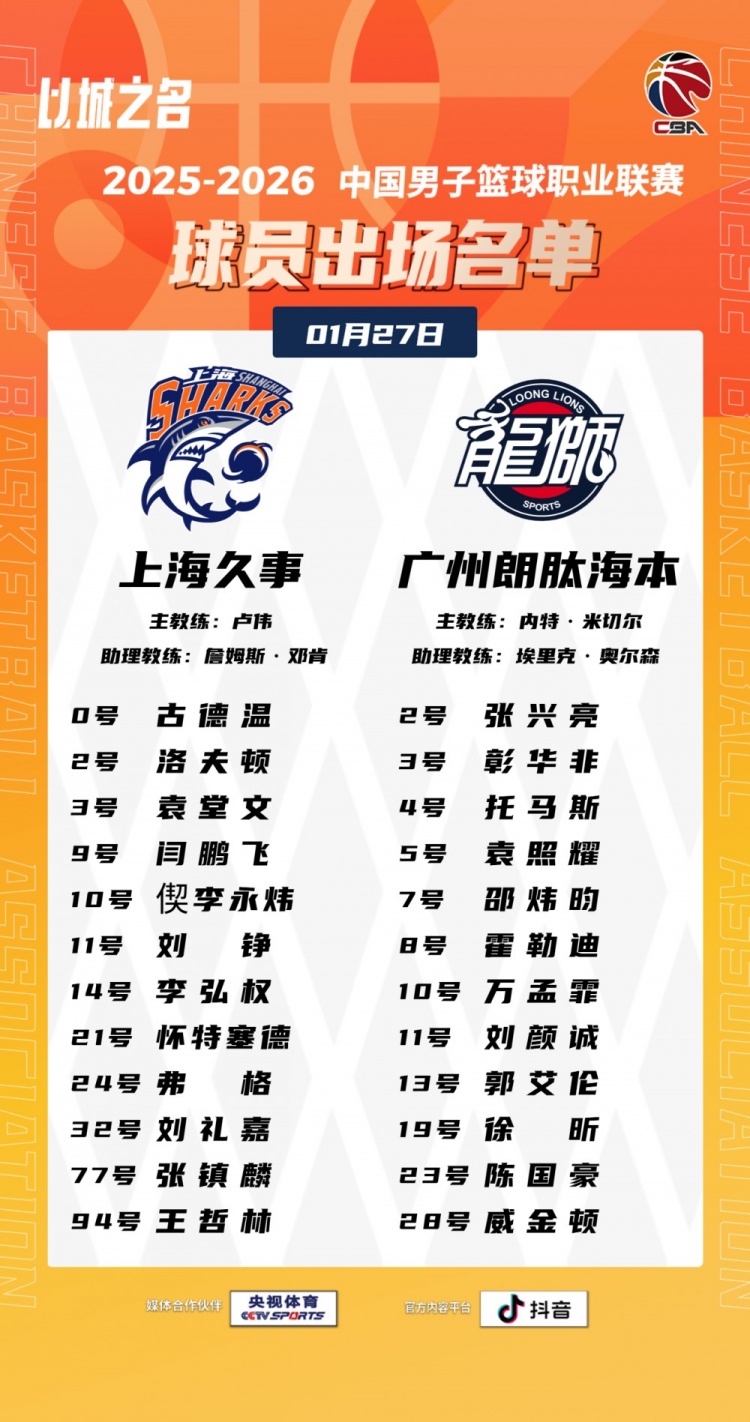 上海VS广州大名单：上海四外援 郭艾伦&徐昕领衔