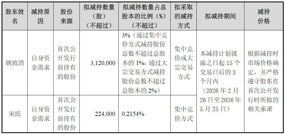 ��ͼƬ��Դ����ͼ�Կ��ռ�⹫�棩