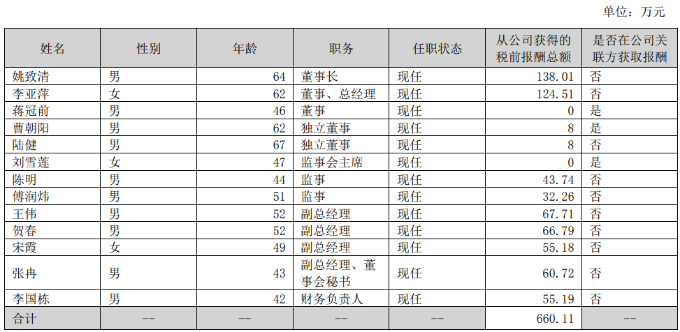 ��ͼƬ��Դ����ͼ�Կ��ռ��2024���걨��