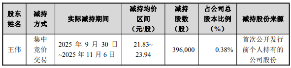 ��ͼƬ��Դ����ͼ�Կ��ռ�⹫�棩