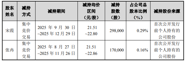 ��ͼƬ��Դ����ͼ�Կ��ռ�⹫�棩