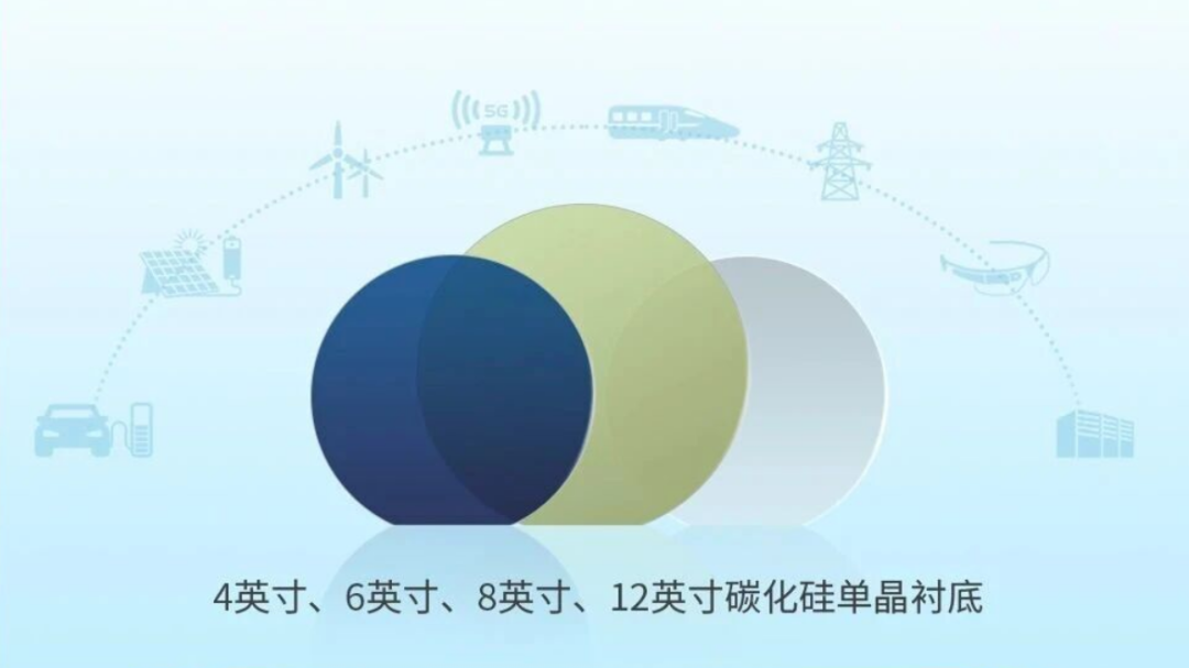 ��Դ�������Ƚ����棬��������Ϣ�����������ο���