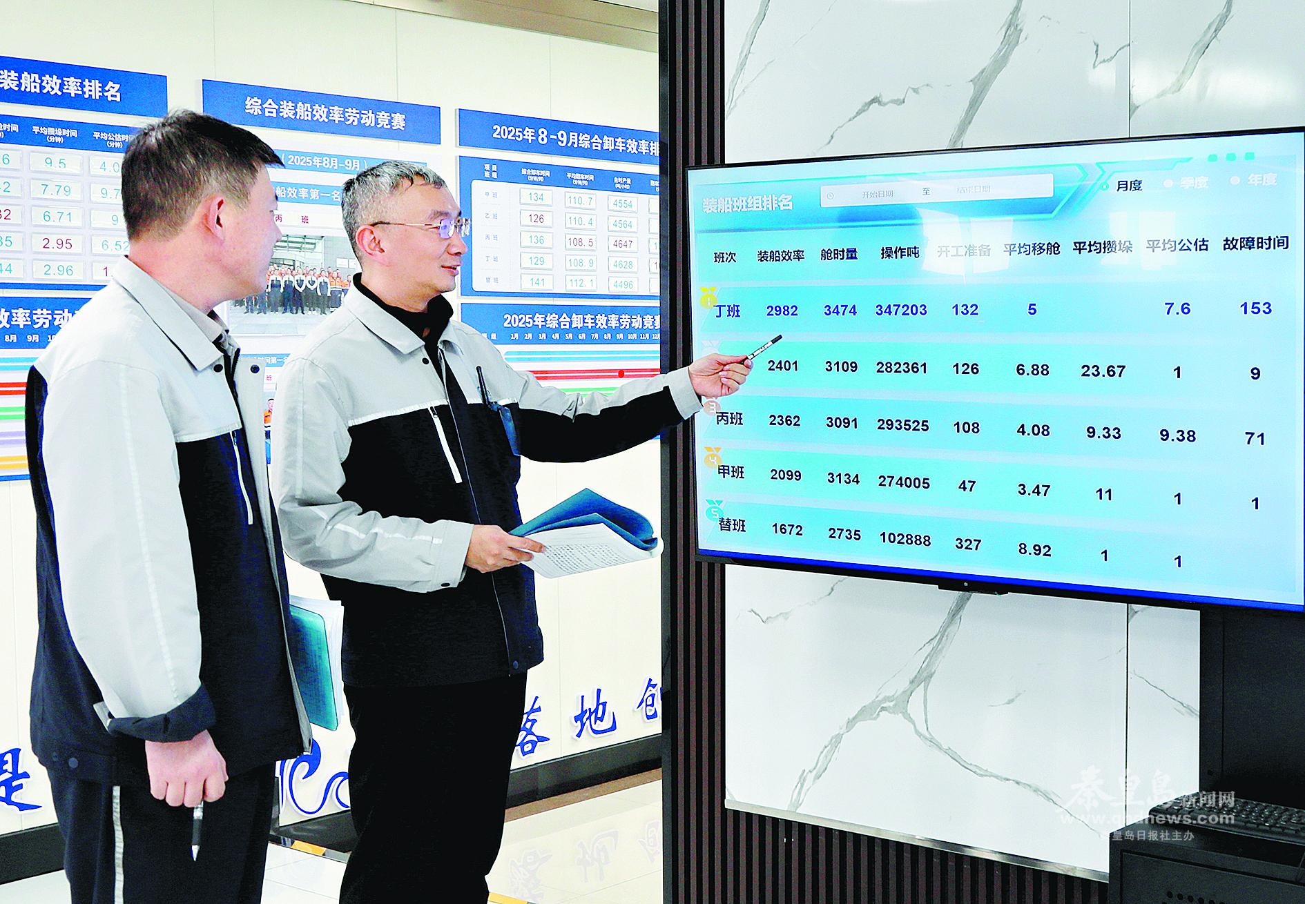 秦港股份六公司开展综合装卸效率劳动竞赛，推动生产作业水平稳步提升。