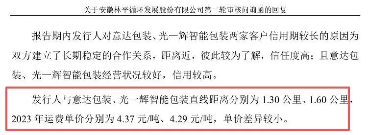 （图片截自二轮问询回复）