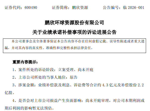 来源：鹏欣资源公告