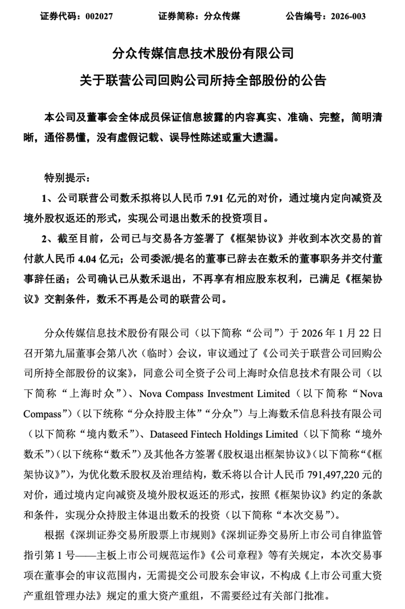 来源：公司公告