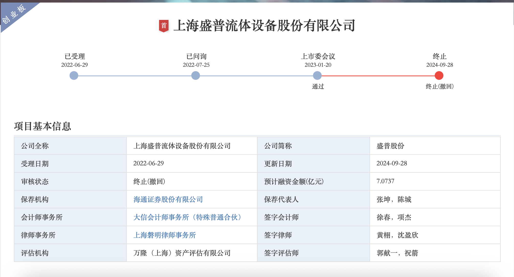 图片来源：深交所