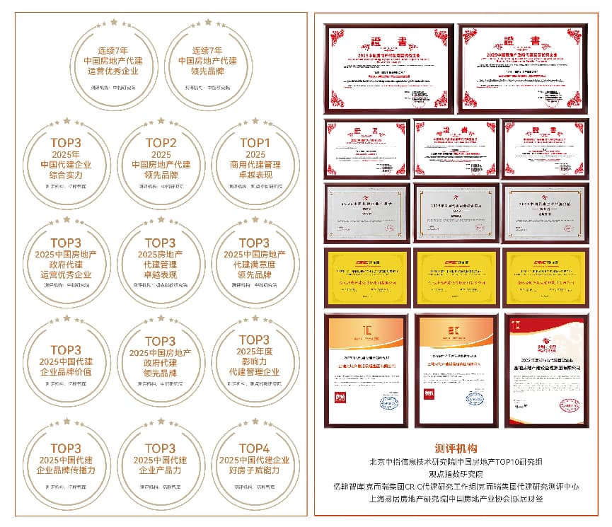 ◎屡获行业奖项，金地管理连续七年蝉联TOP3