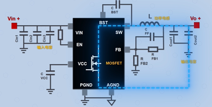 图2(b) 电感放电功率回路