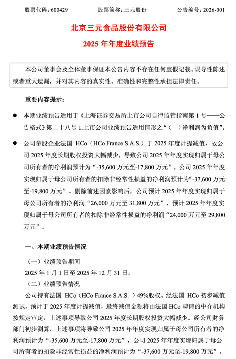 来源：公司公告