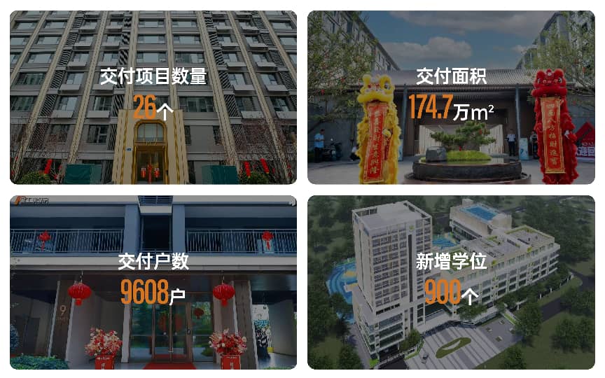 ◎金地管理项目高品质交付，赢得客户认可