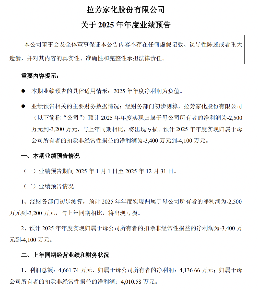 图源：拉芳家化公告