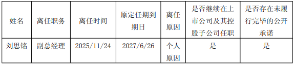 （图片来源：截图自盛景微公告）