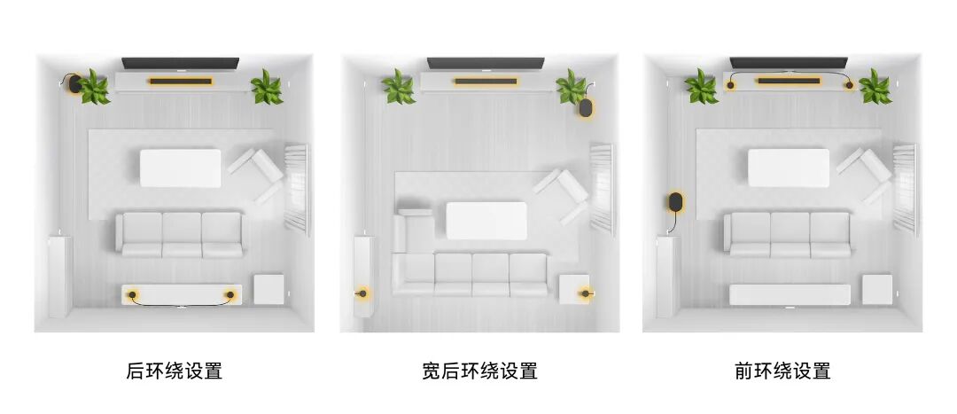 *图片来源：VIZIO 官网