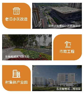 ◎金地管理专注多元城市服务，赋能城市发展