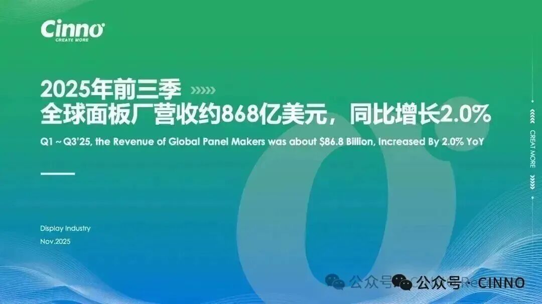 点击图片可联系我们了解报告详情