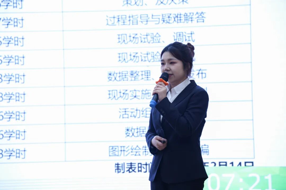 一等奖获奖选手（横滑阅览）