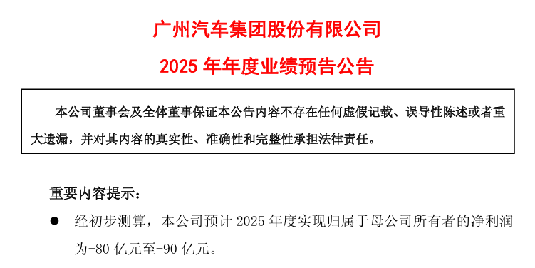 广汽集团预计 2025 年净亏损 80 亿元到 90 亿元