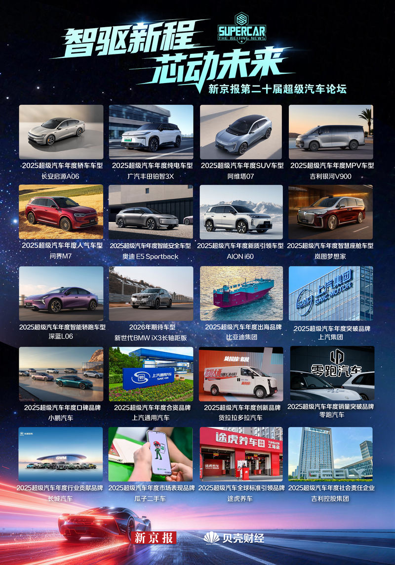 2025年度超级汽车系列名单发布