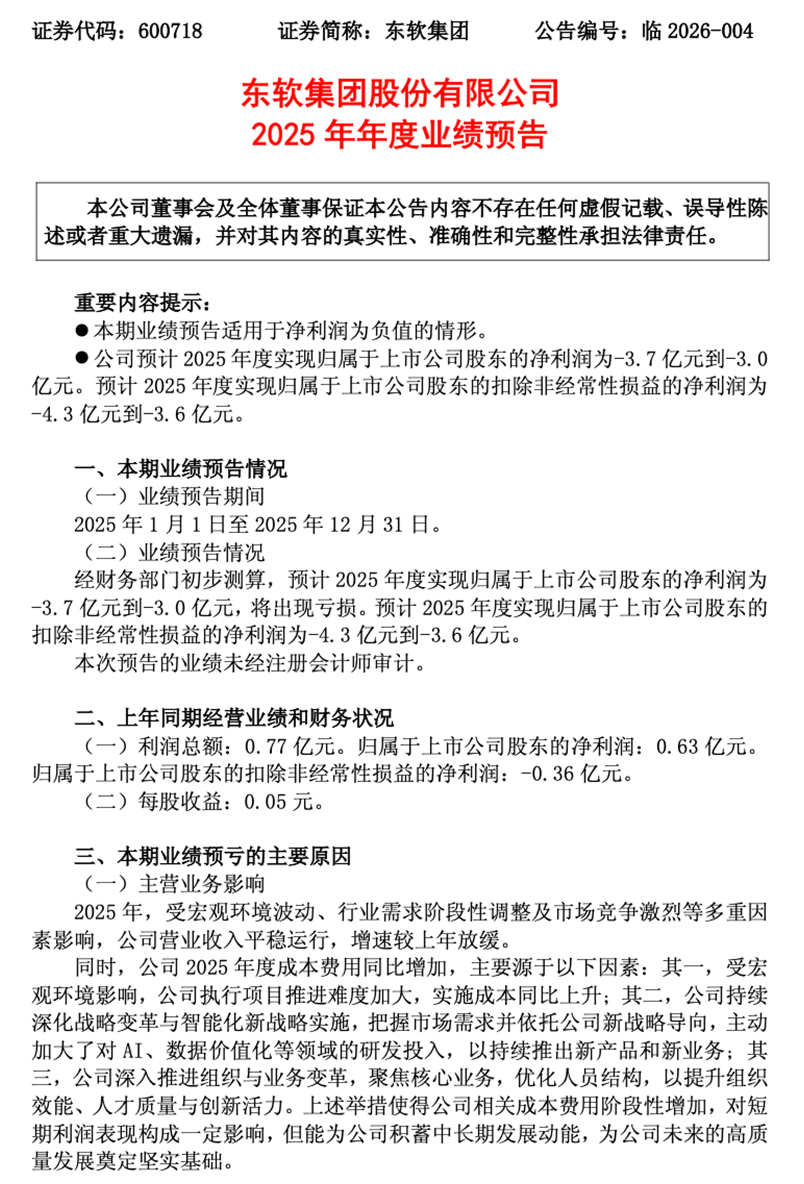 来源：公司公告