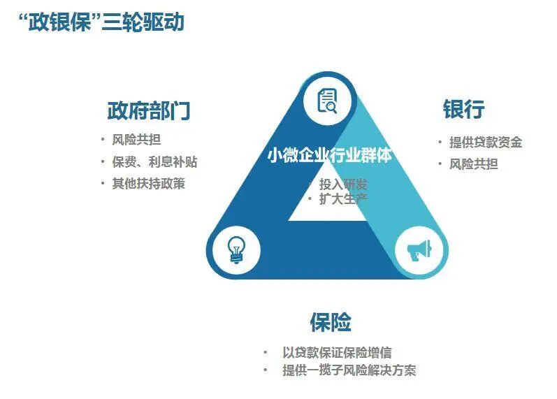 ���Ƽ���Լ����Ŀ����