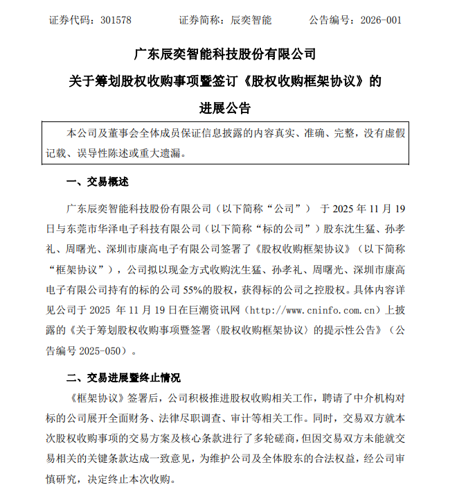 辰奕智能终止筹划股权收购事项