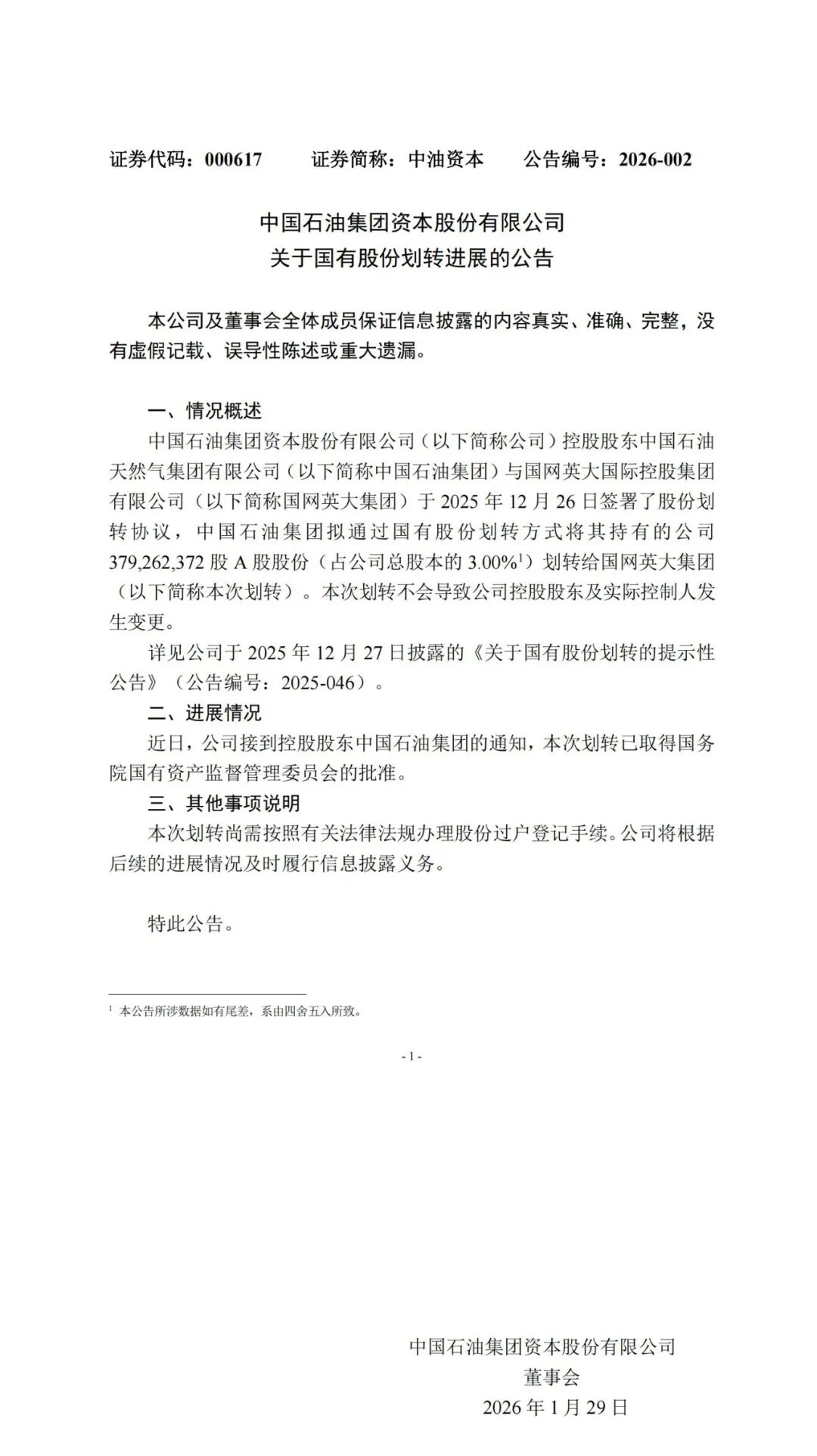 来源:深圳证券交易所