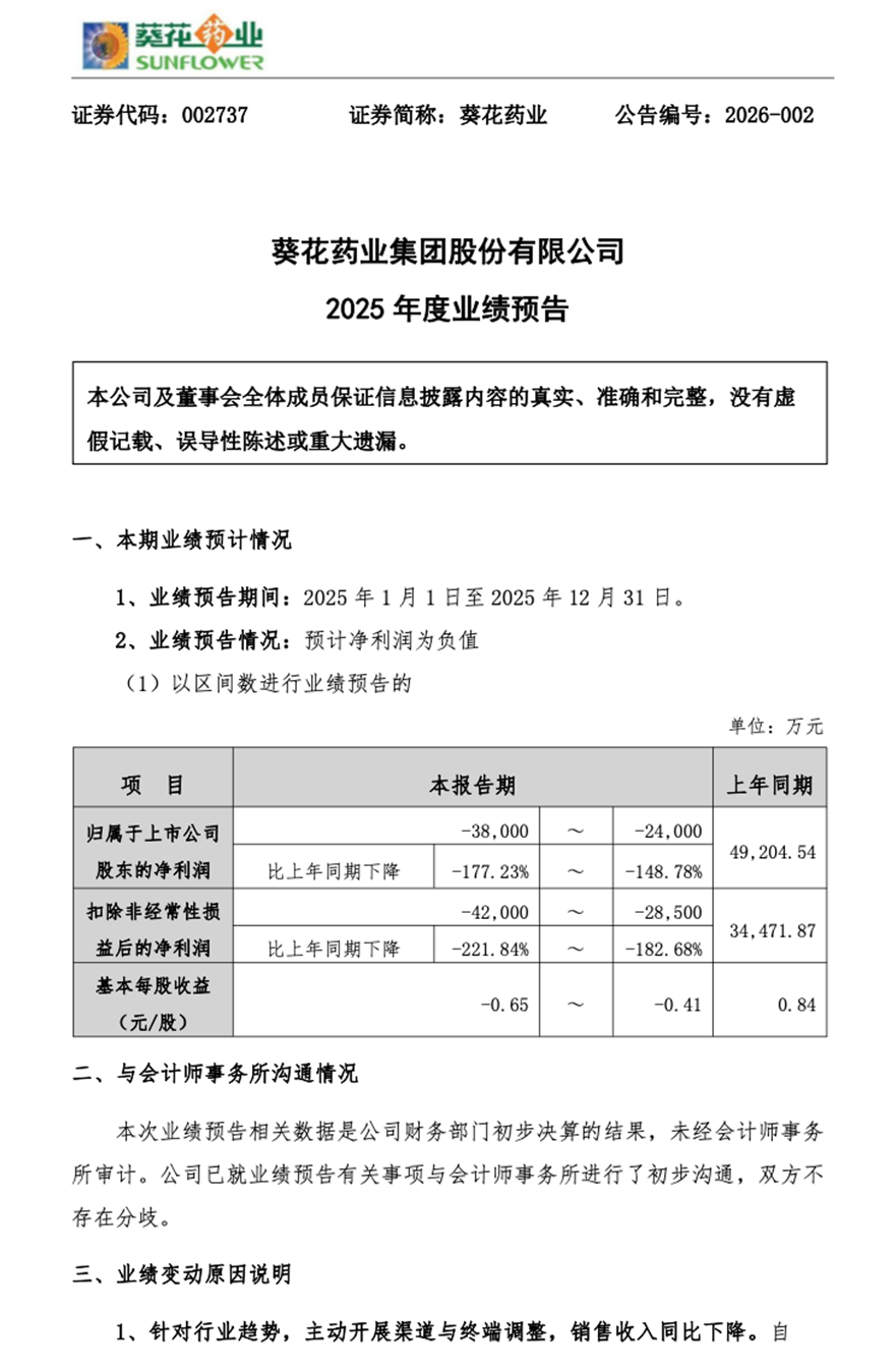 来源：公司公告