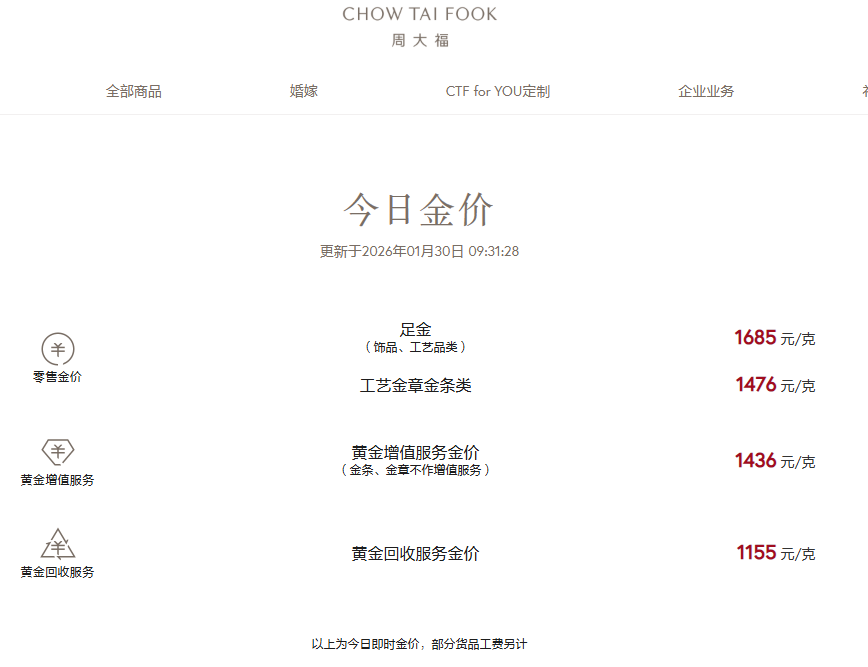 来源：浙江之声、第一财经、各品牌官网