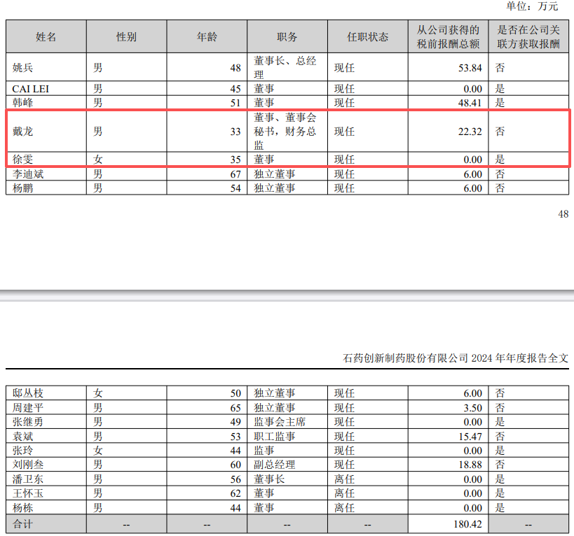 （图片来源：截图自新诺威2024年年报）