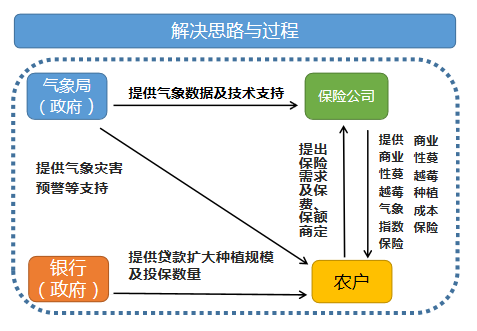 �����ո�����ɫũҵ����Զ��Խݮ��ҵ���մ���ʵ������