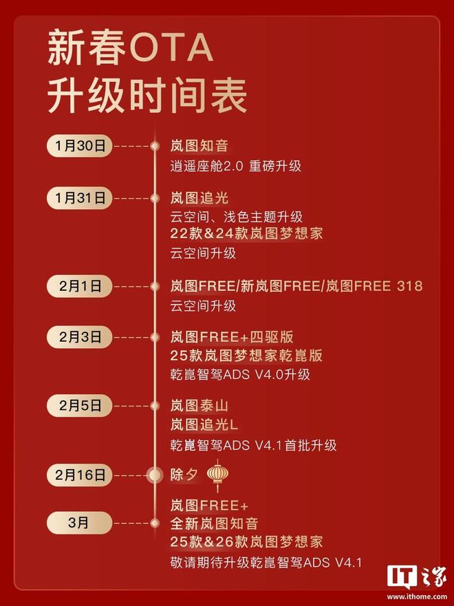 岚图汽车智能网联负责人张侃回应ADS 4.1适配进展