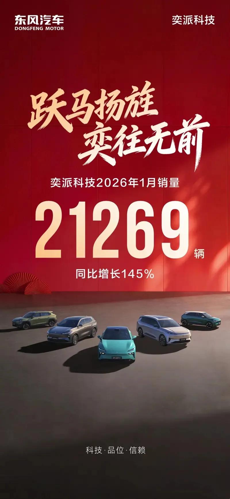 每天车闻：鸿蒙智行1月交付新车57915台，广汽丰田1月销量63648台，理想汽车1月交付新车27668辆