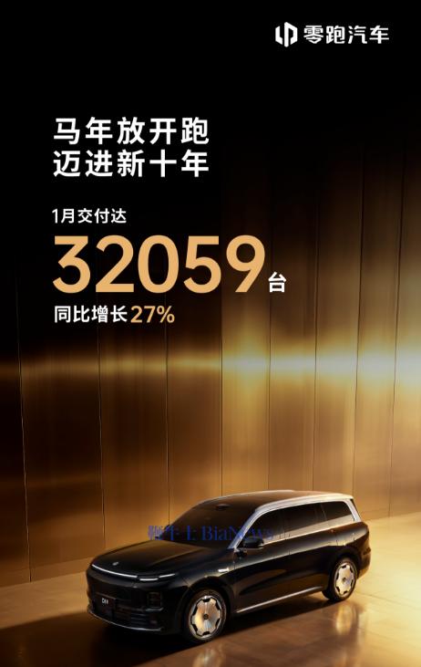 零跑汽车：1月全系交付32059台，同比增长27%