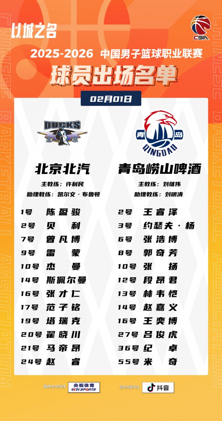 北京VS青岛大名单：赵睿曾凡博出战&周琦缺席 青岛韦瑟斯庞缺席