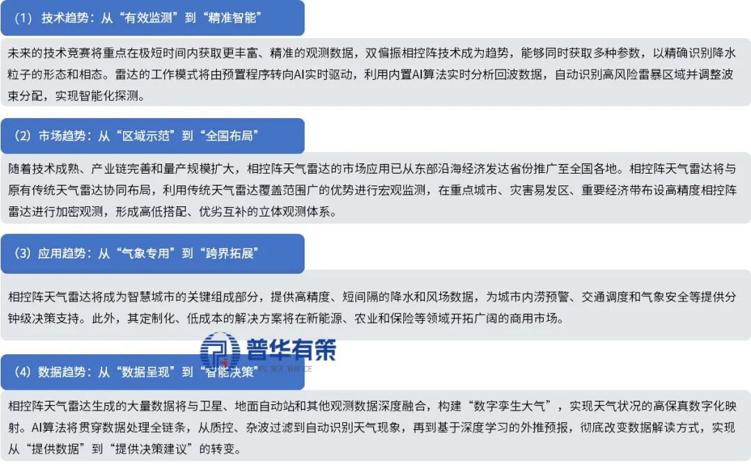 资料来源:普华有策