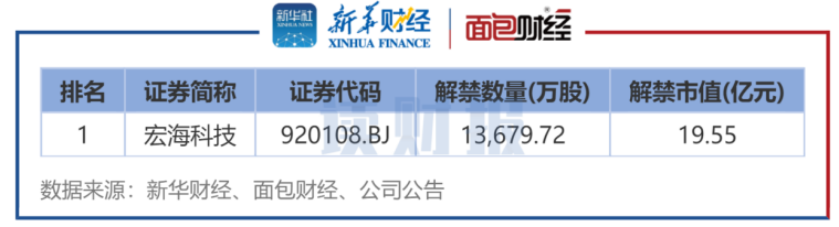 ͼ4��2026��2������������������