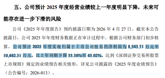 　　图片来源：公司公告