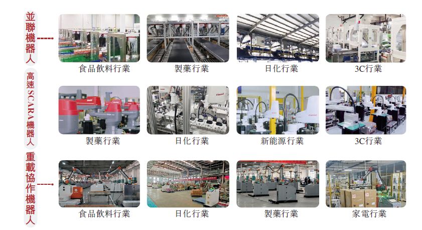 图片来源：阿童木机器人招股书