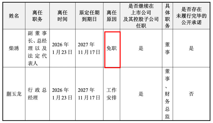 图片来源：妙可蓝多官网公告