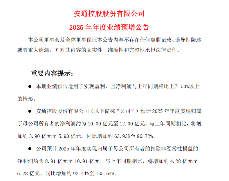 安通控股相关公告