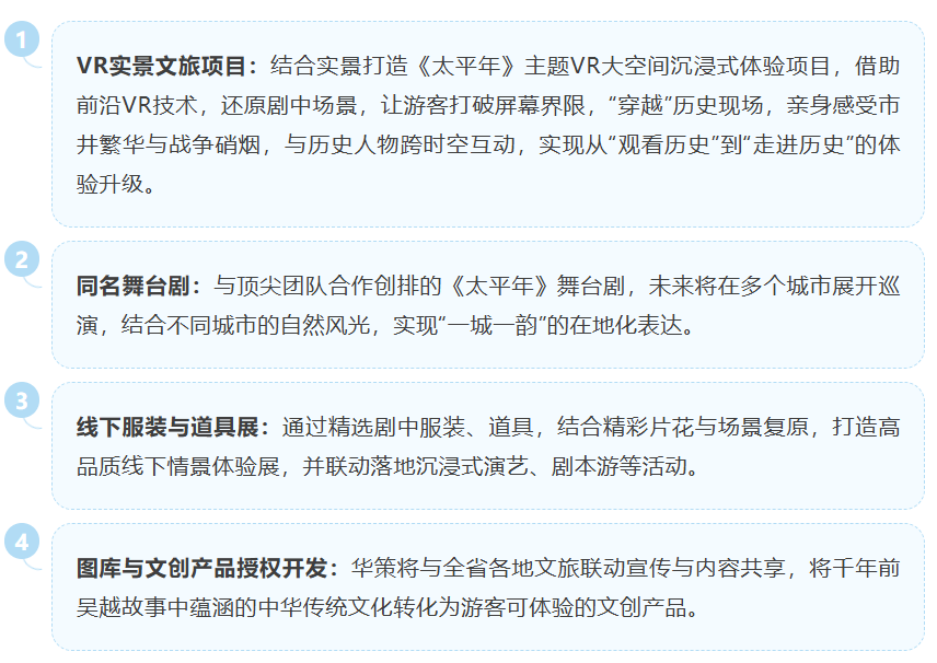 图片来源：华策影视