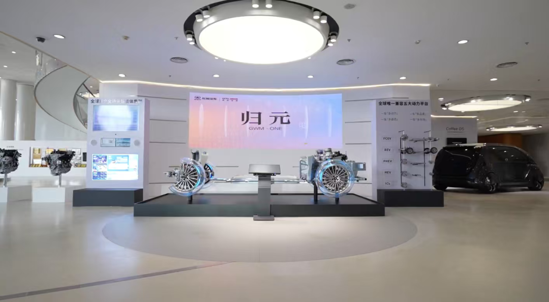 归元兼容五种动力形式、覆盖7大品类，将推出50余款全球车型 图片来源：长城汽车
