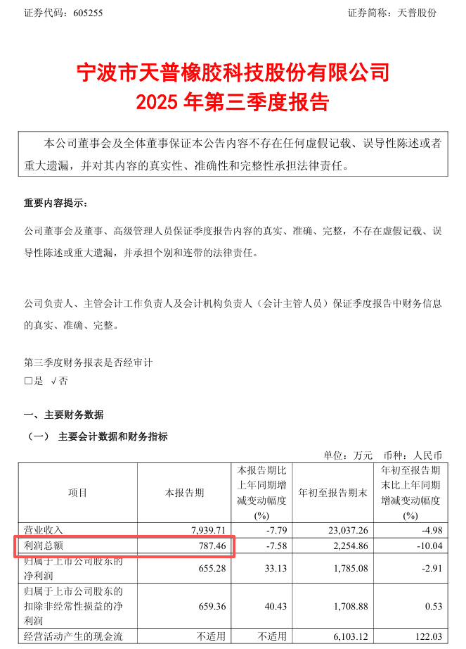 （第三季度报告）