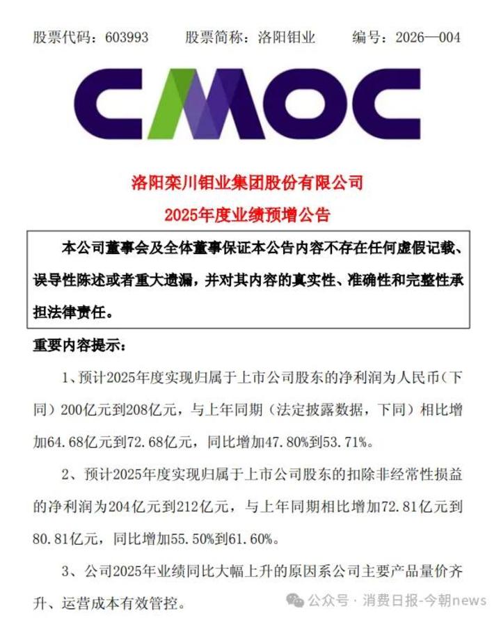 图源/洛阳钼业公告