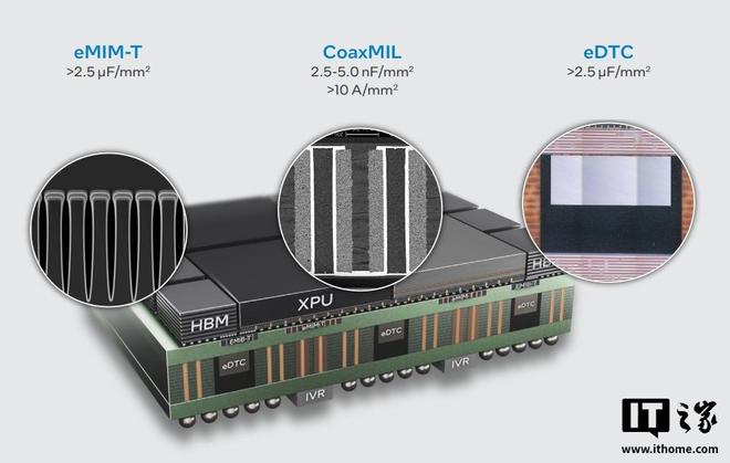 散热成拦路虎：SemiWiki专家解析为何英特尔造不了iPhone芯片