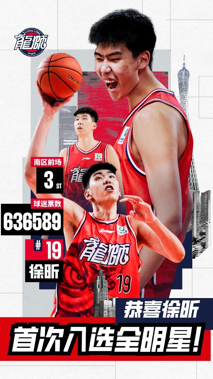 从潜力新星到入选全明星！恭喜徐昕首次入选全明星阵容