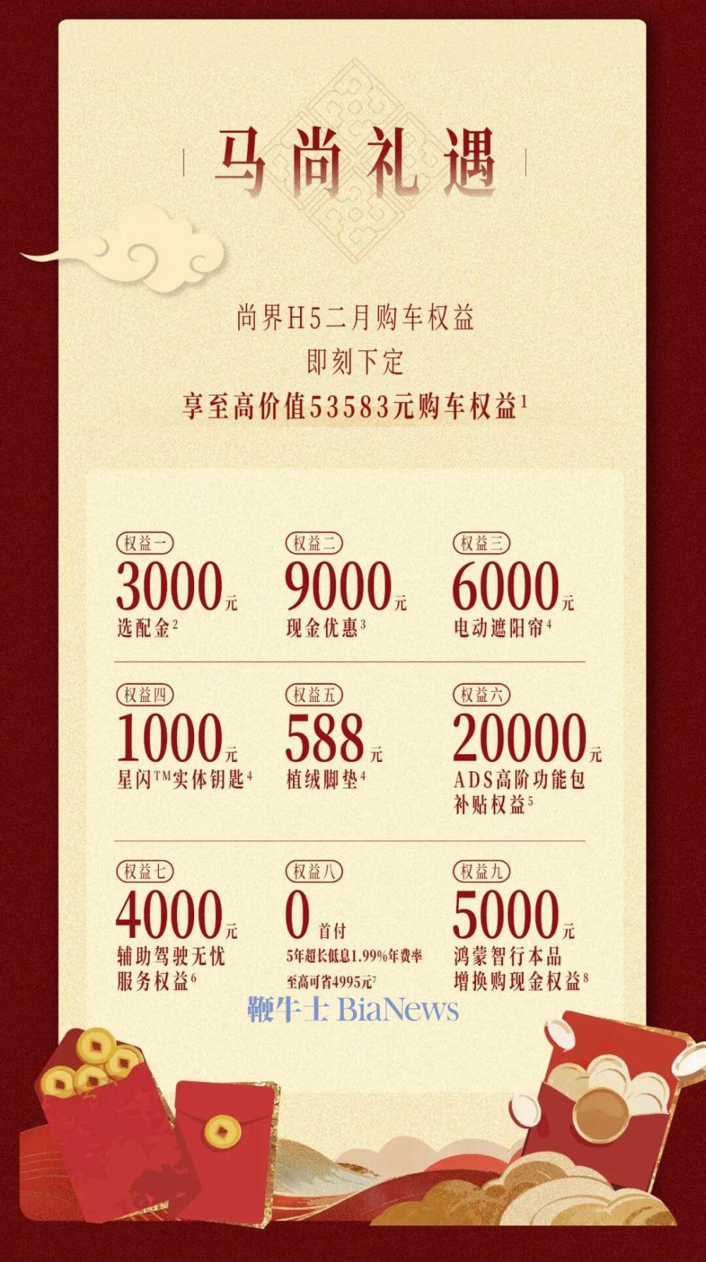 尚界H5推出二月购车权益：可享至高价值53583元购车权益