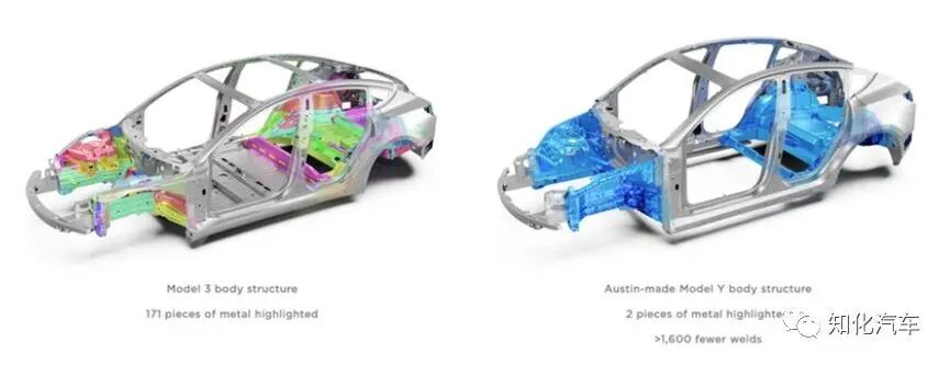 图 1 特斯拉一体化压铸技术