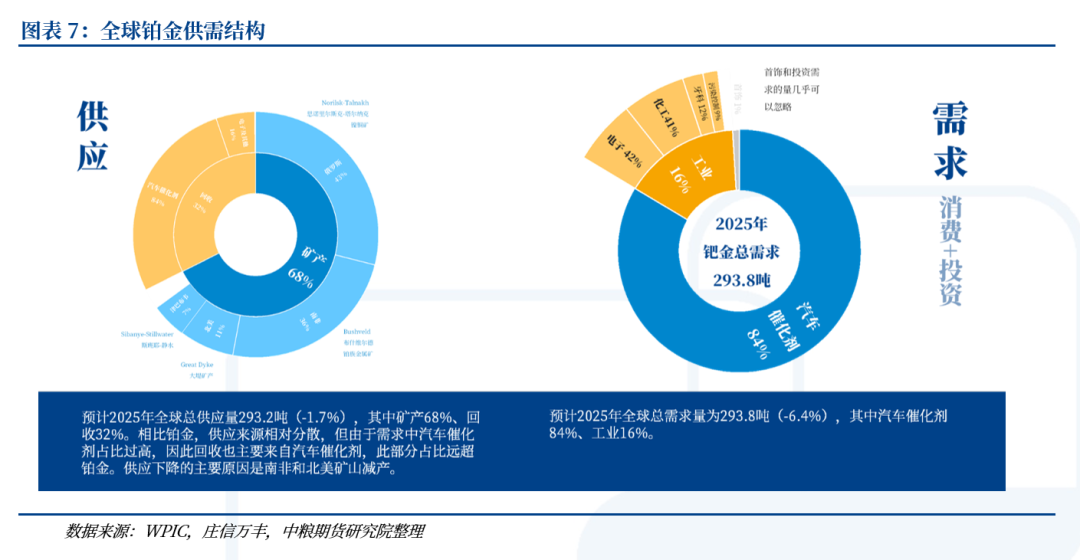 【市场聚焦】贵金属:珍惜窗口期